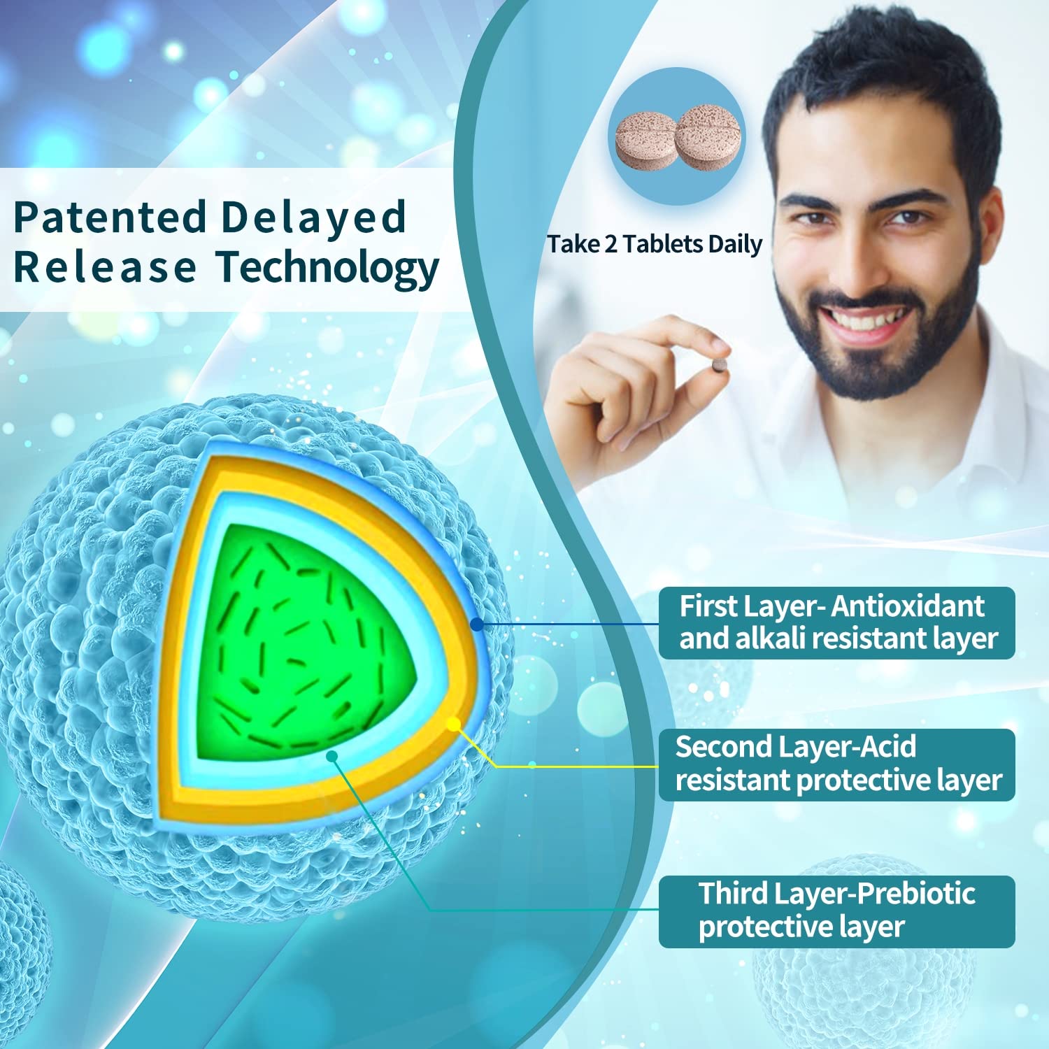 NATURE TARGET tablet cross-section showing multi-layer delayed-release coating