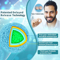 NATURE TARGET tablet cross-section showing multi-layer delayed-release coating