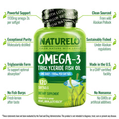 NATURELO bottle open with softgels spilling, illustrating one-per-day supply