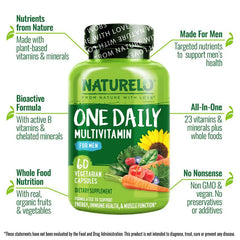 NATURELO capsule close-up revealing vegetarian texture and capsule quality