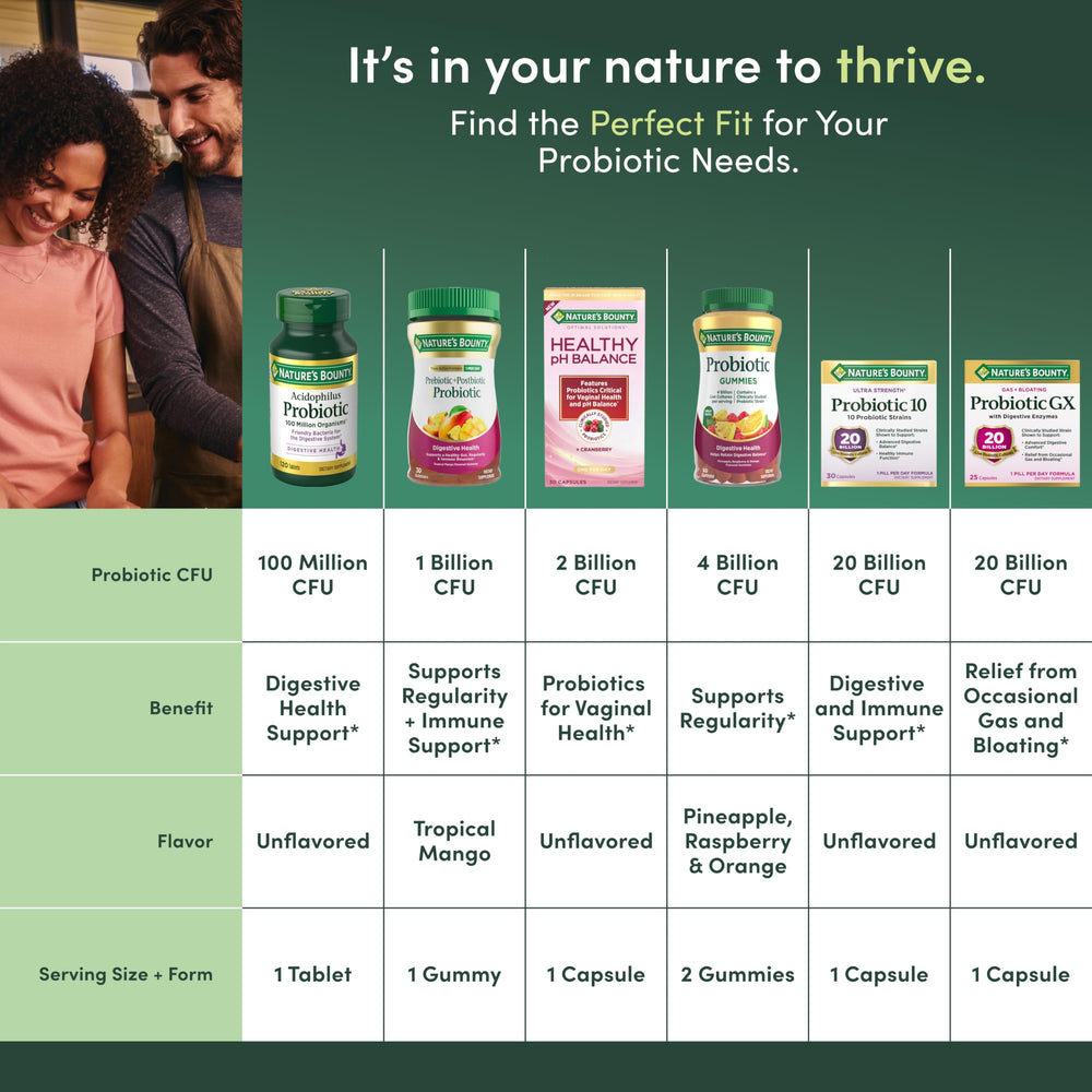 Nature's Bounty Probiotic GX capsule held in hand for size and portability