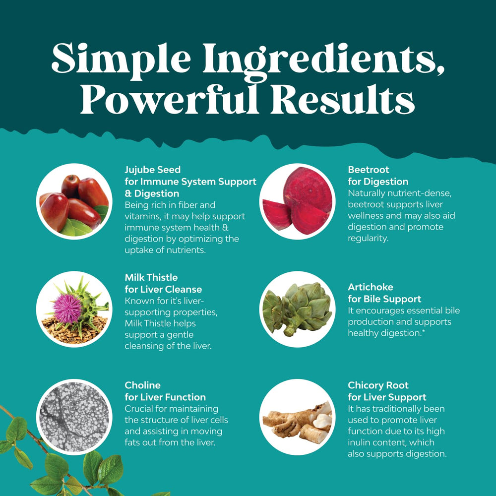 Natures Craft artichoke leaf ingredient photo emphasizing digestive support