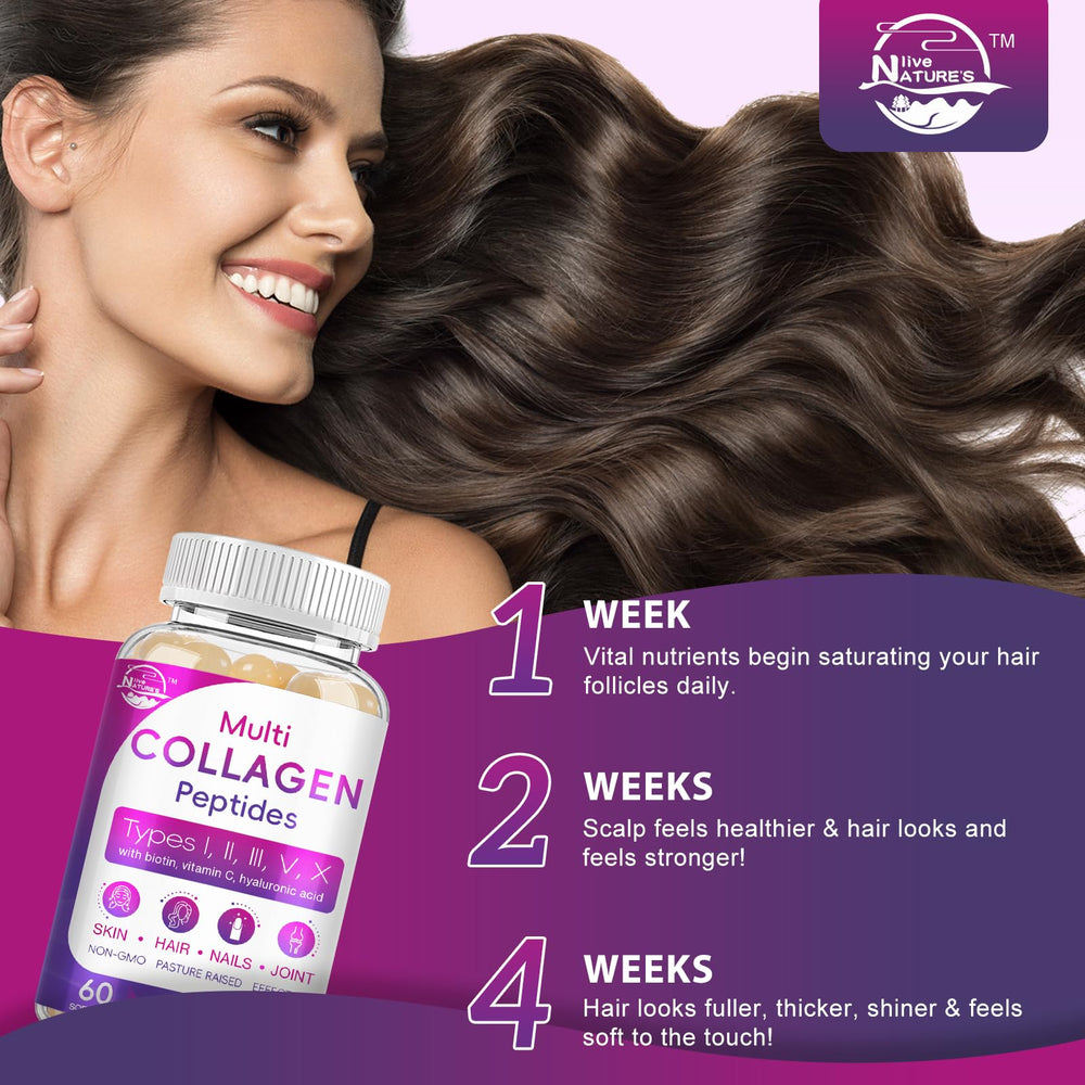 Nature's live label close-up displaying collagen types and ingredient highlights