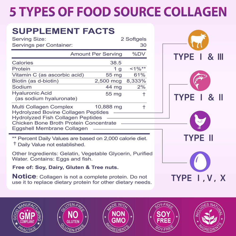 Nature's live softgel next to a coin showing compact travel-friendly size