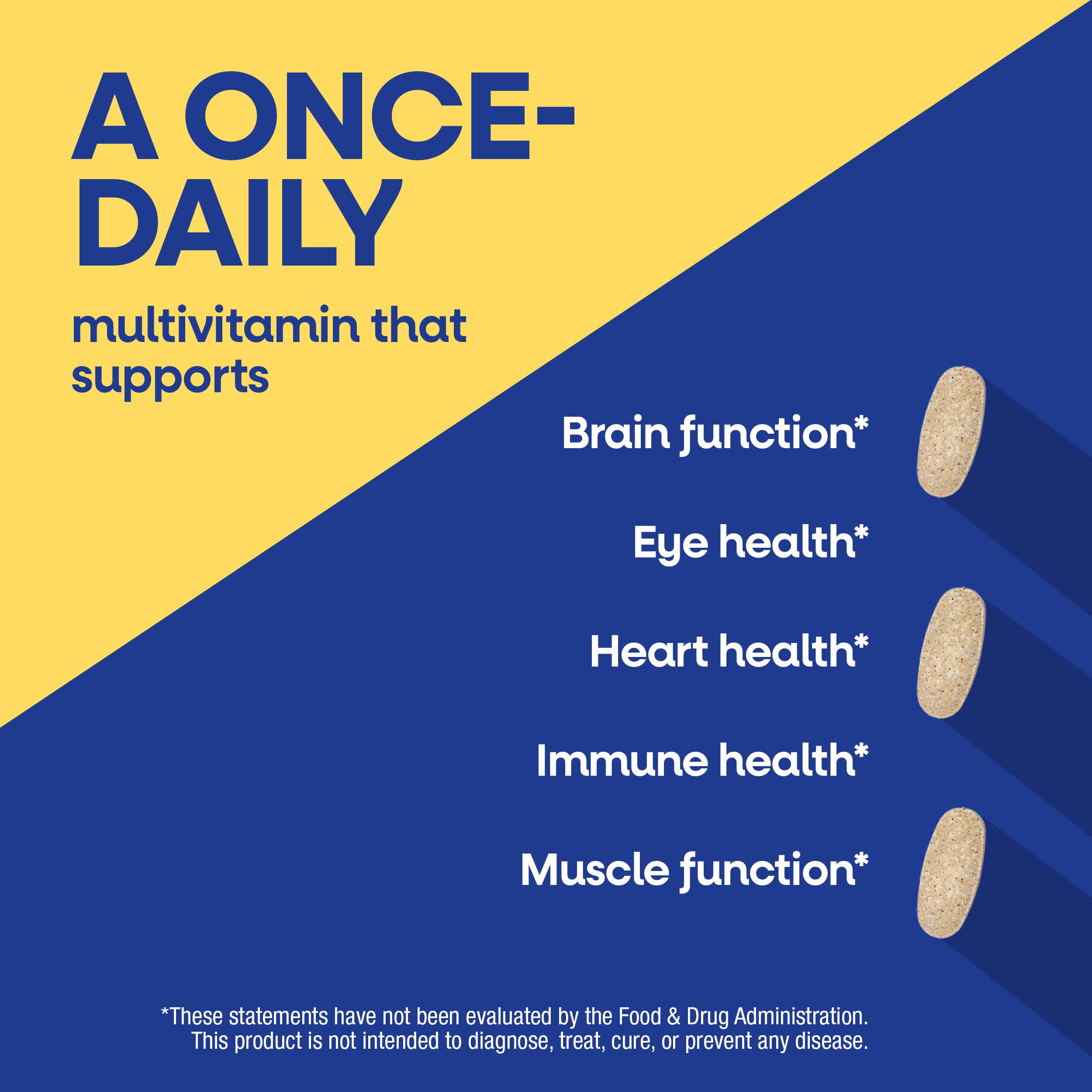 Nature's Way supplement facts label showing nutrient breakdown for transparency