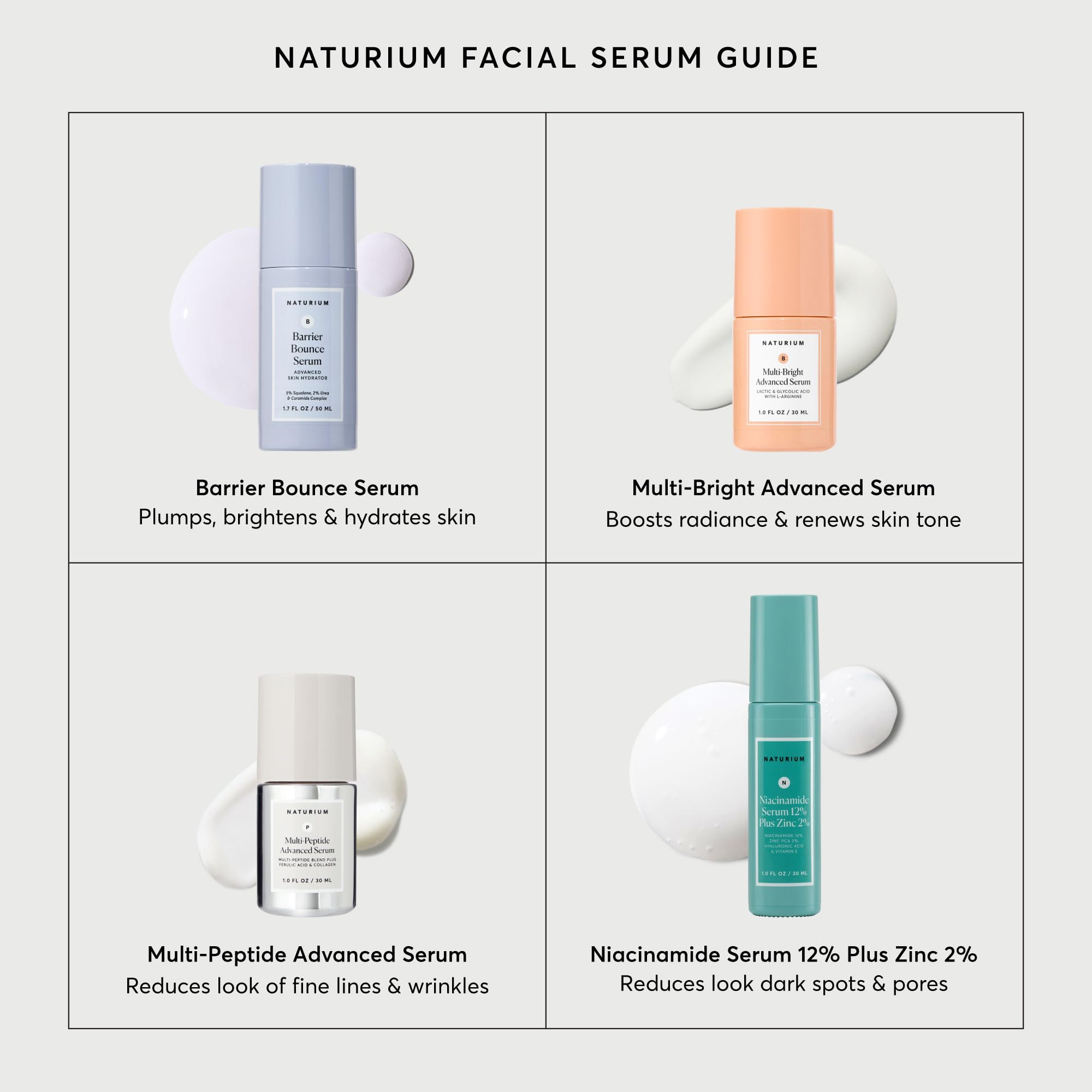 Naturium applied to neck and chest for even hydration coverage
