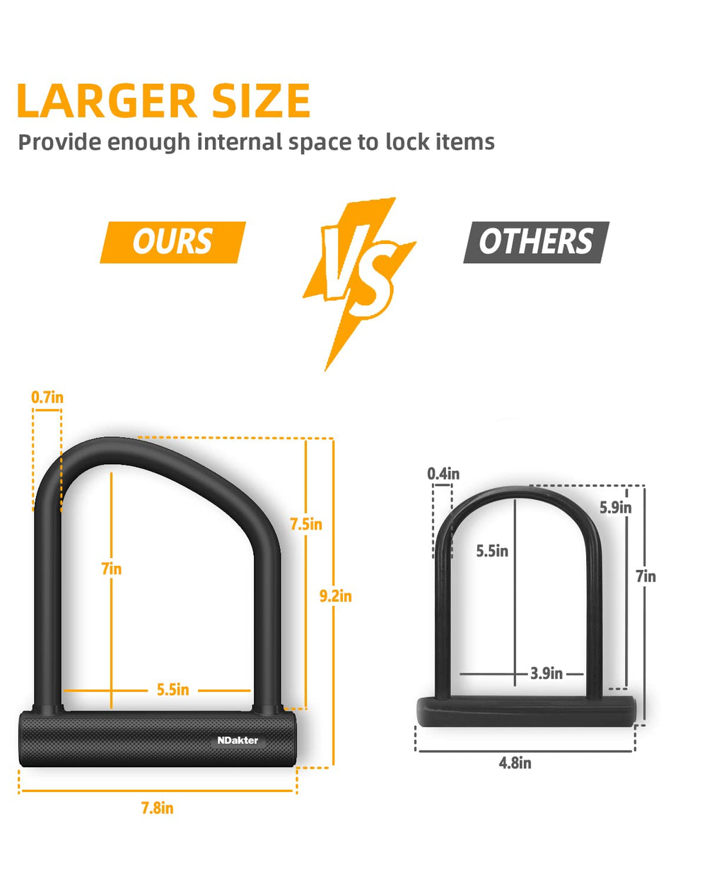 NDakter close-up of 18mm hardened steel shackle showing cut resistance