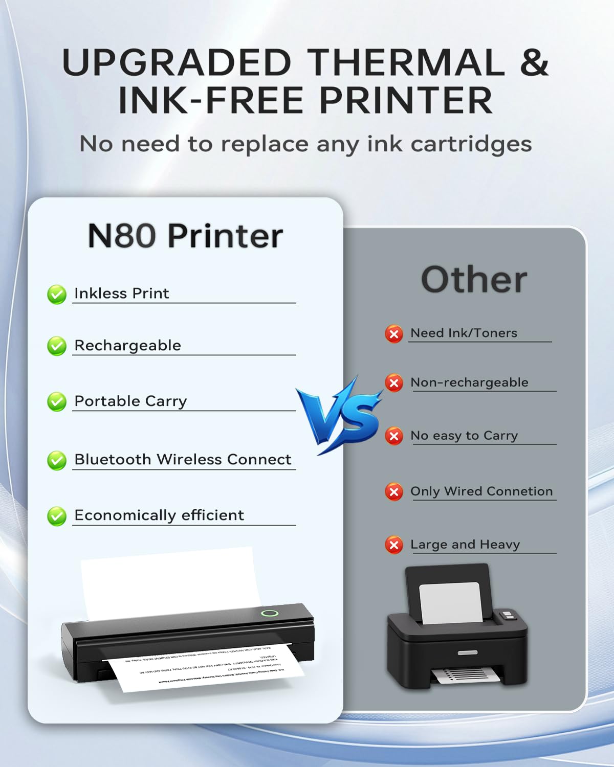 NDYIN N80 printing a thermal page illustrating clear 203 DPI output benefit