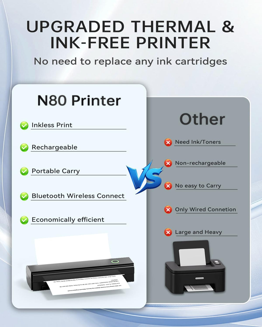 NDYIN N80 printing a thermal page illustrating clear 203 DPI output benefit