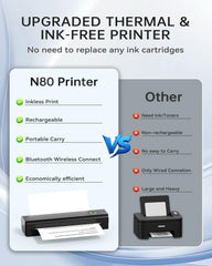 NDYIN N80 printing a thermal page illustrating clear 203 DPI output benefit