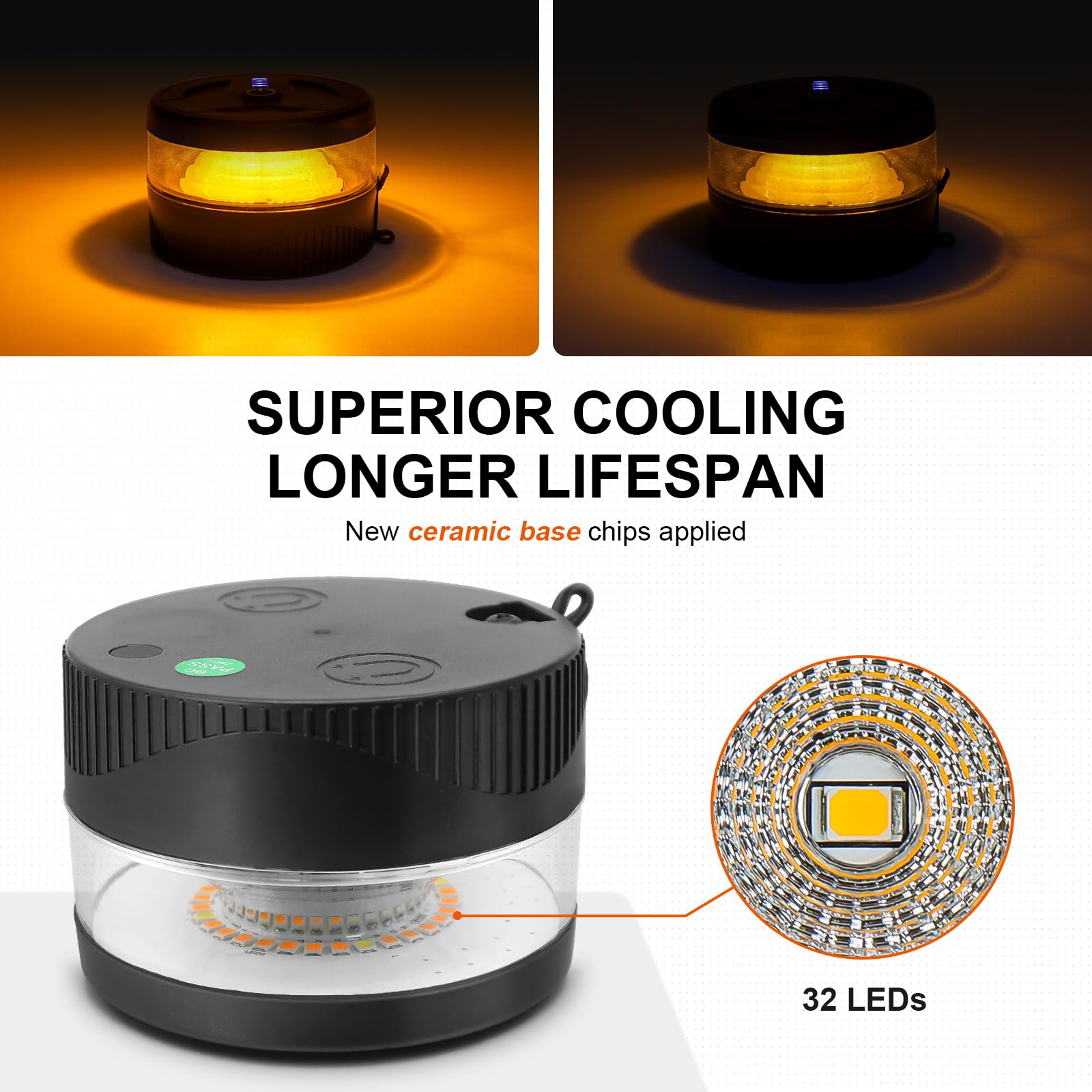 NeaLia 32-LED array closeup showing ceramic cooling for longer lifespan