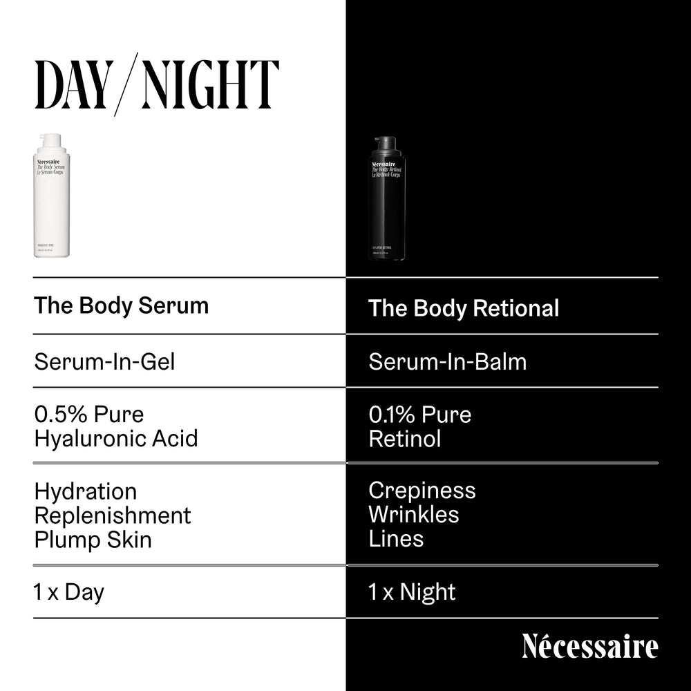 Nécessaire ingredients label showing key actives and formulation clarity