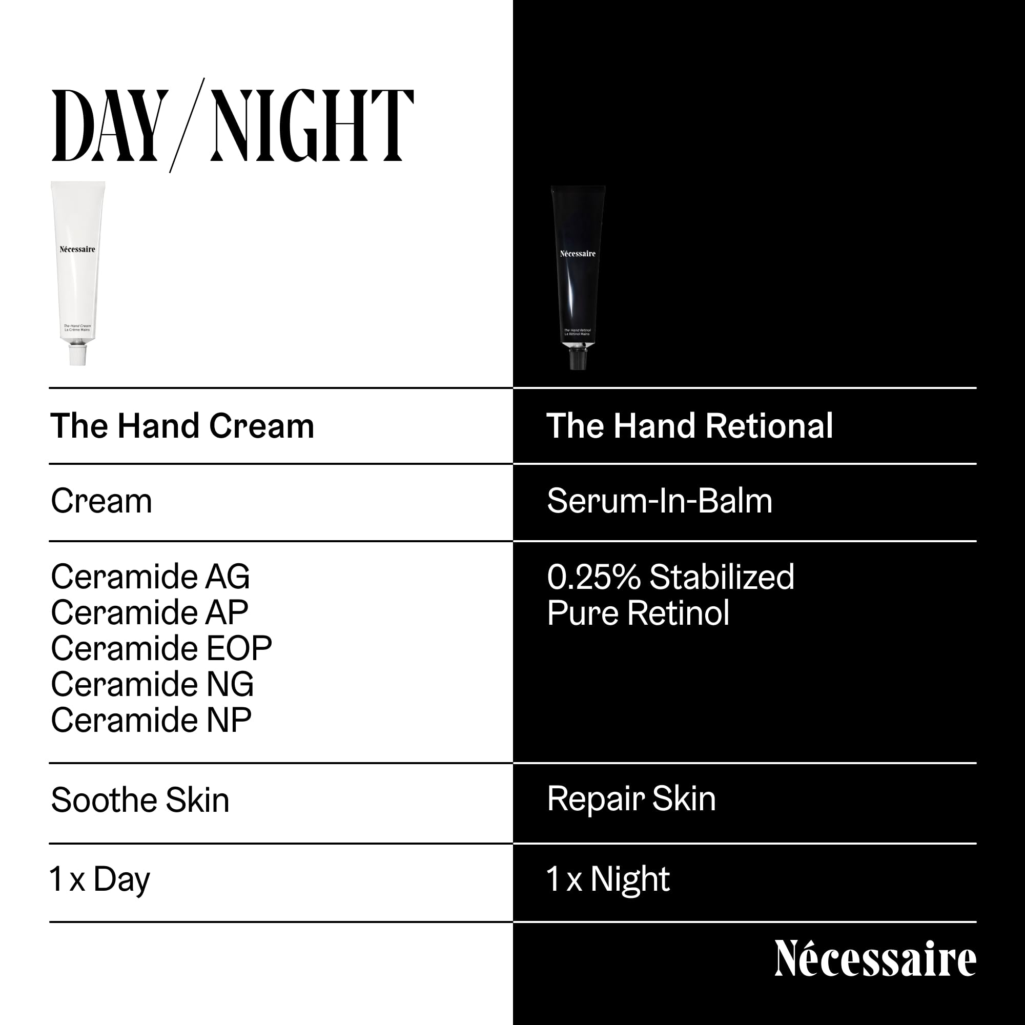 Nécessaire cream being applied to hands showing immediate softening benefit
