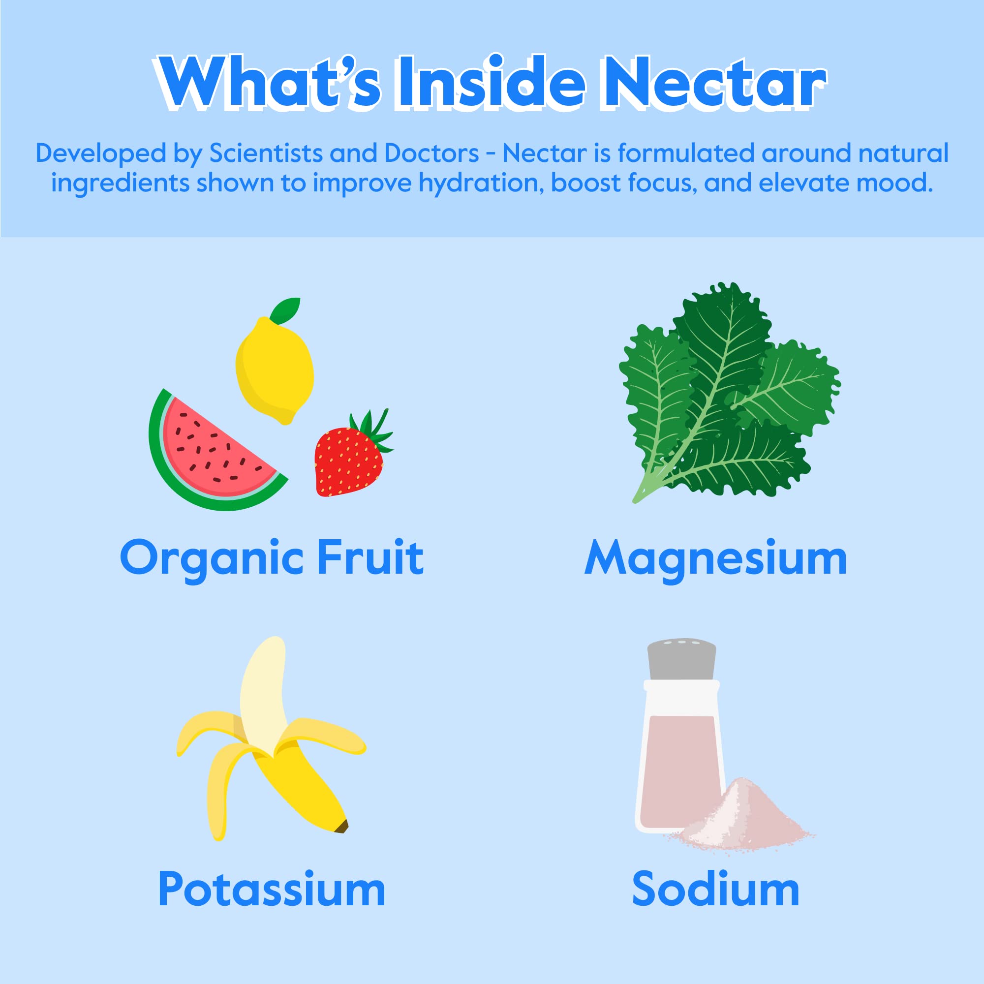Nectar used by runner portraying rapid electrolyte replenishment