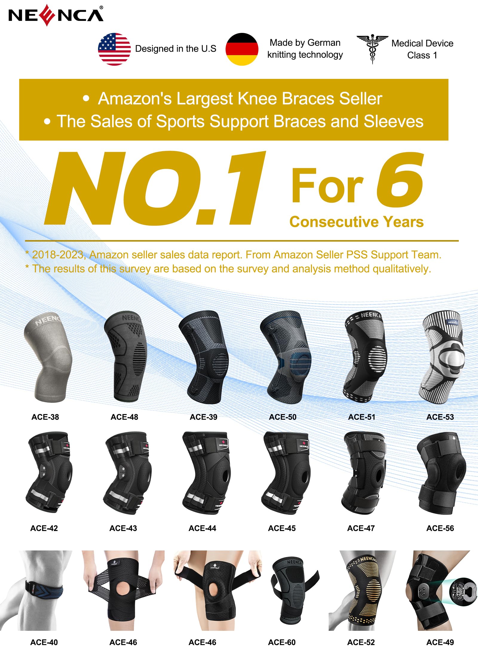 NEENCA non-slip gel strips detail preventing sleeve roll during exercise