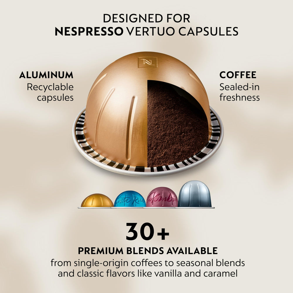Nespresso Melozio label close-up showing medium roast information and clarity