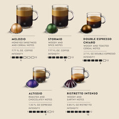 Nespresso Vertuo Melozio capsule closeup highlighting smooth roast and aroma preservation