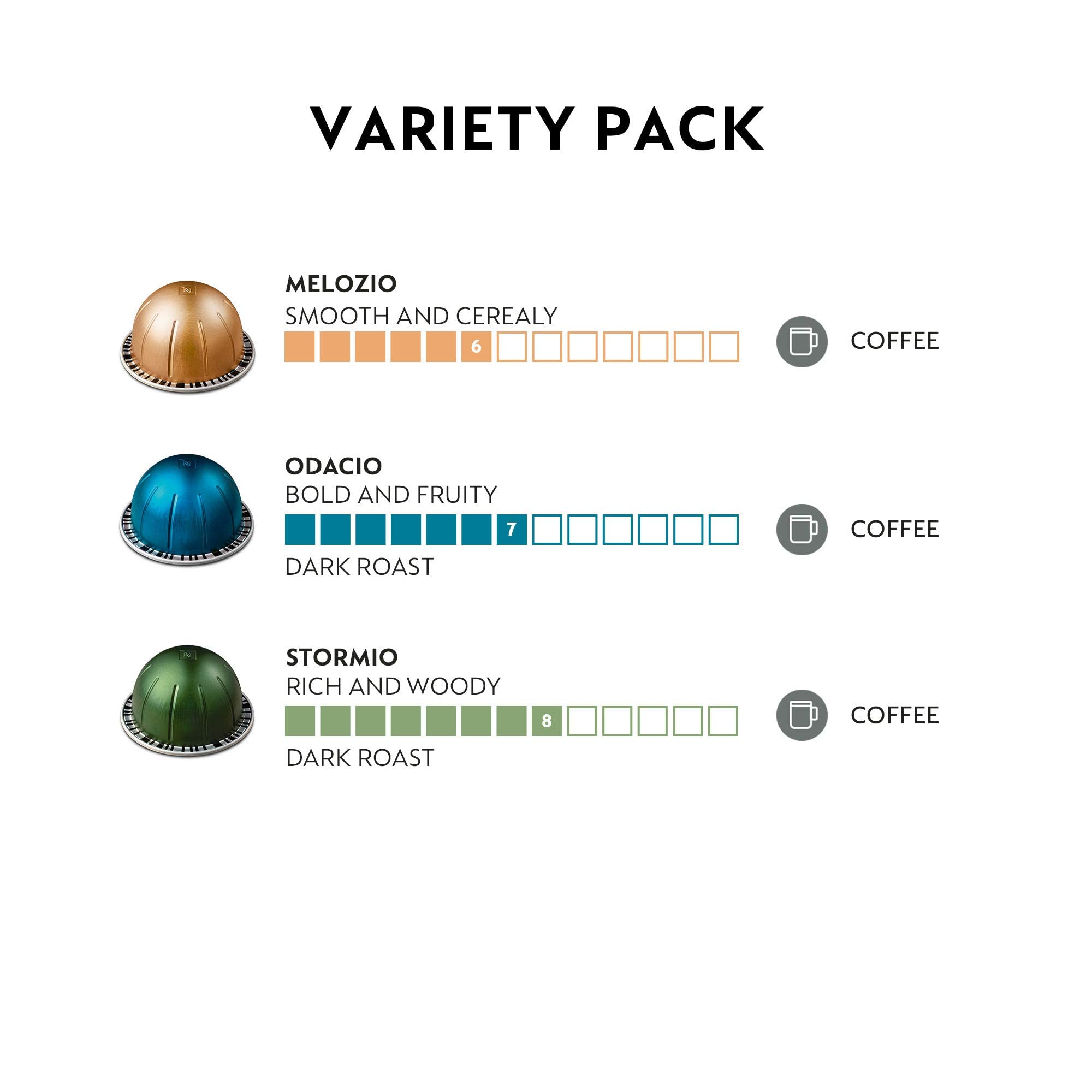 Nespresso Stormio capsule close-up highlighting bold roast aromas and intensity