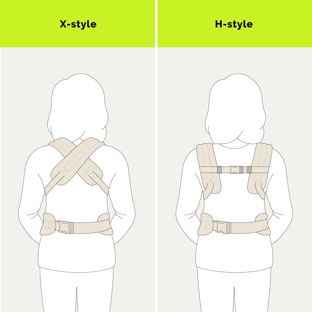 NEST BLANCHE packaged carrier ready as a gift highlighting presentable styling