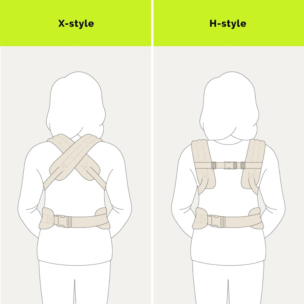 NEST BLANCHE packaged carrier ready as a gift highlighting presentable styling
