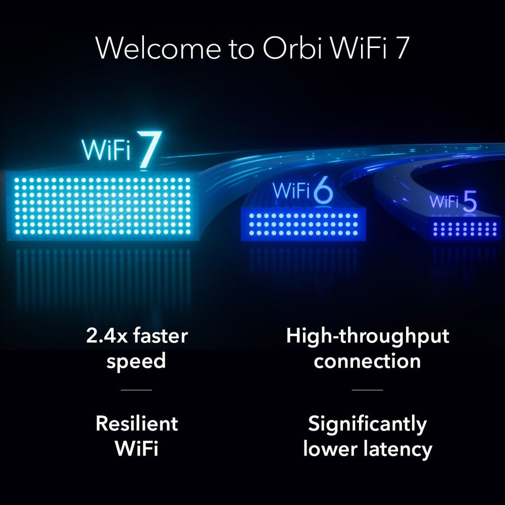 NETGEAR Orbi 770 mesh layout across multi-floor home demonstrating extended coverage