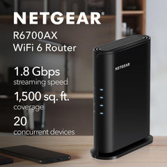 NETGEAR R6700AX rear ports including four gigabit Ethernet ports for wired speed and stability