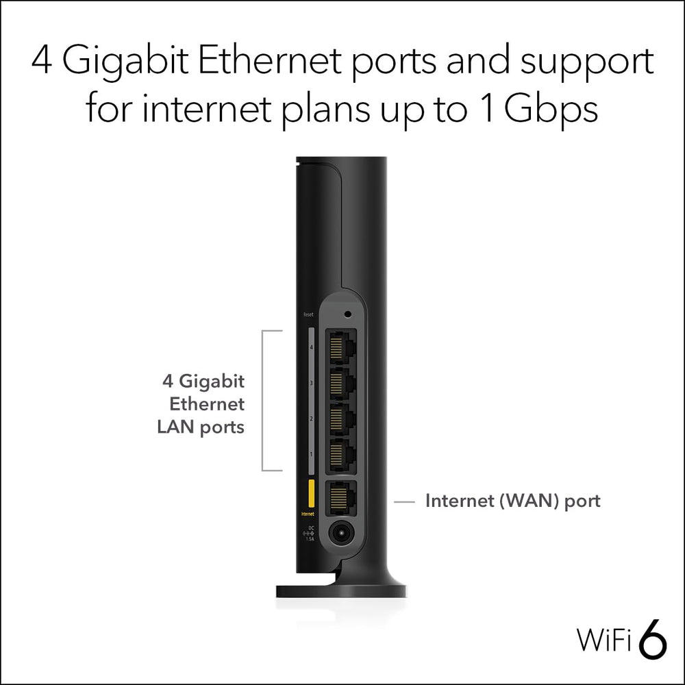 NETGEAR R6700AX in hand to show size and compact form factor for small spaces
