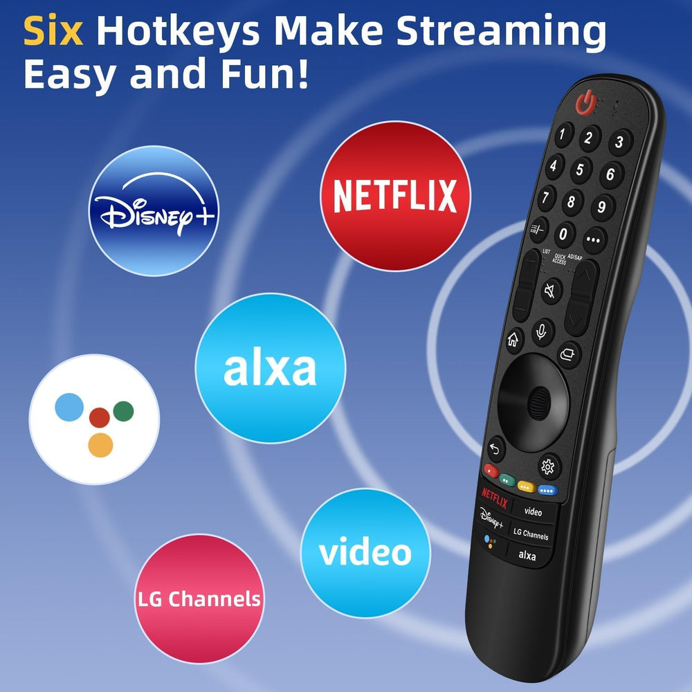 Nettech remote hotkeys highlighted to show fast access to Netflix and Disney+