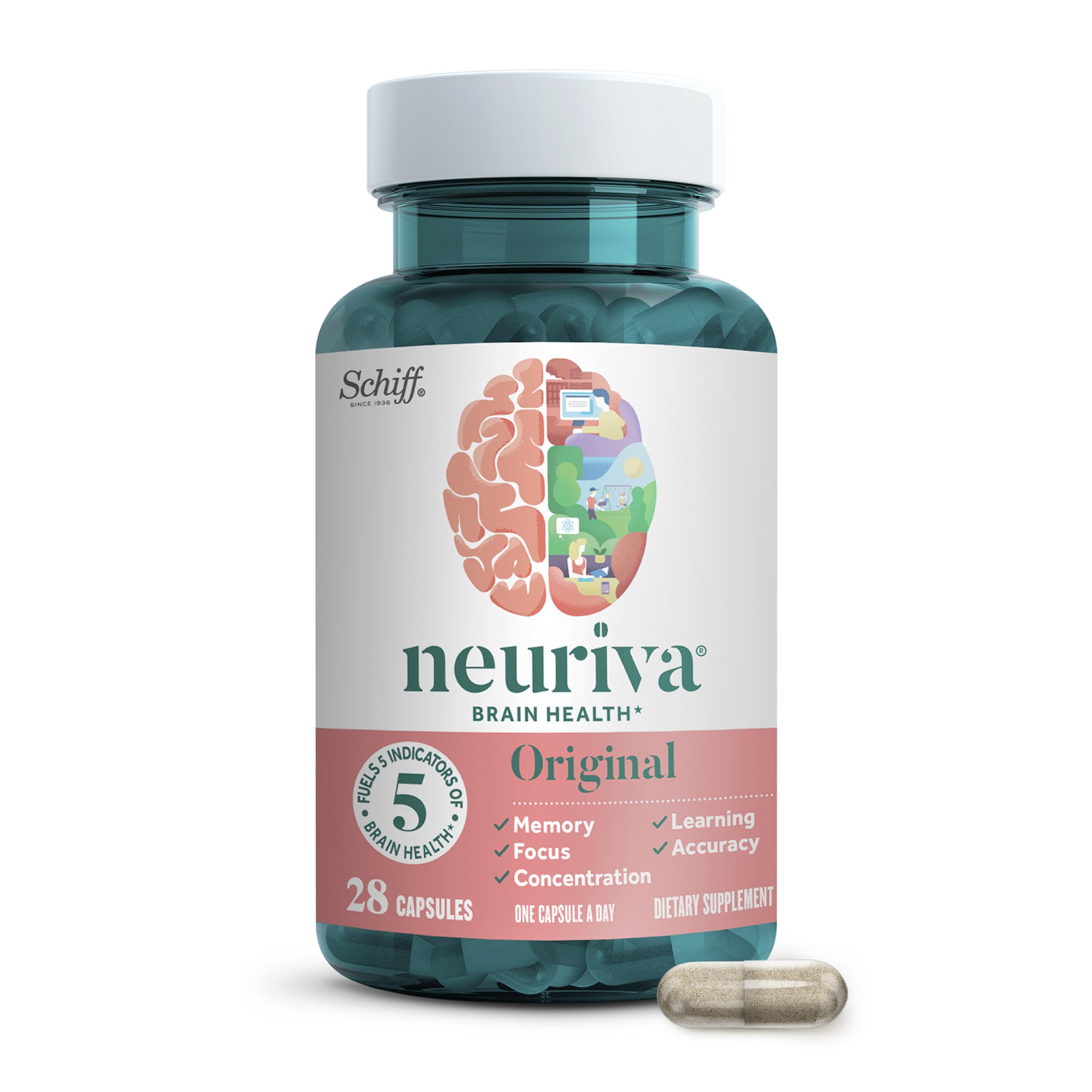 NEURIVA front packaging showing bottle and label for daily brain support