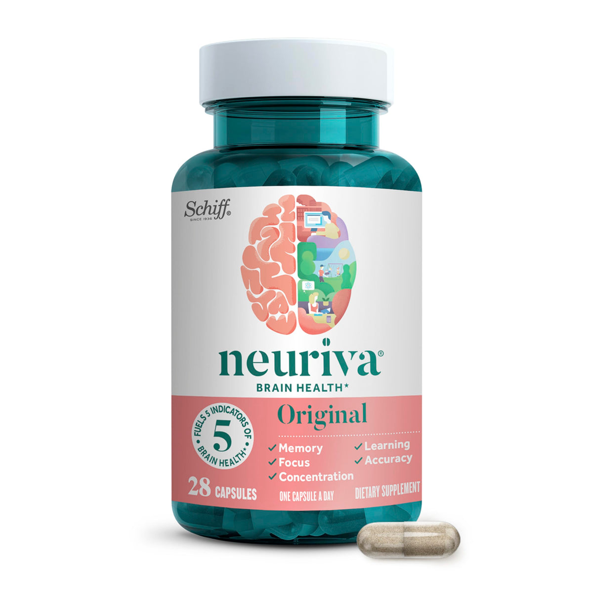 NEURIVA front packaging showing bottle and label for daily brain support