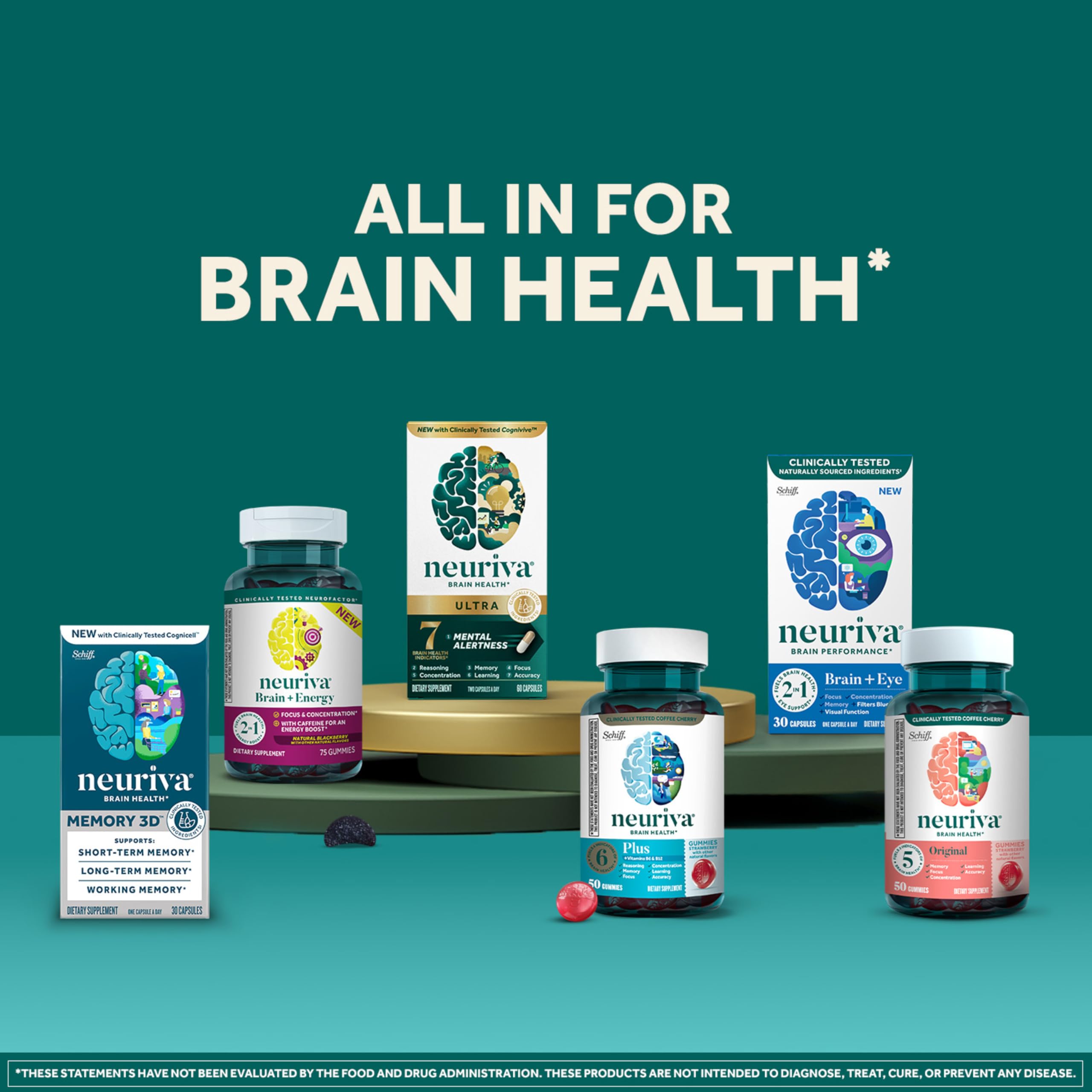 NEURIVA gluten-free vegetarian icons emphasizing dietary friendly formulation