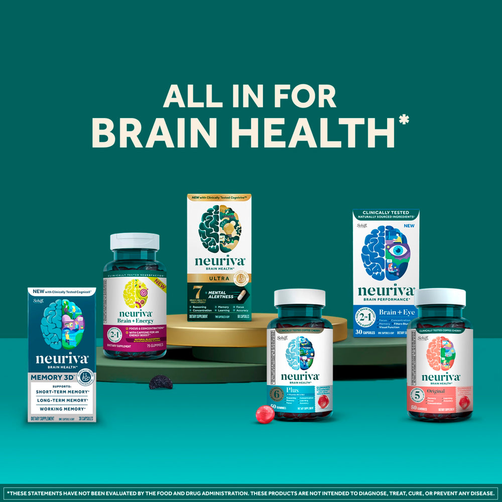 NEURIVA gluten-free vegetarian icons emphasizing dietary friendly formulation
