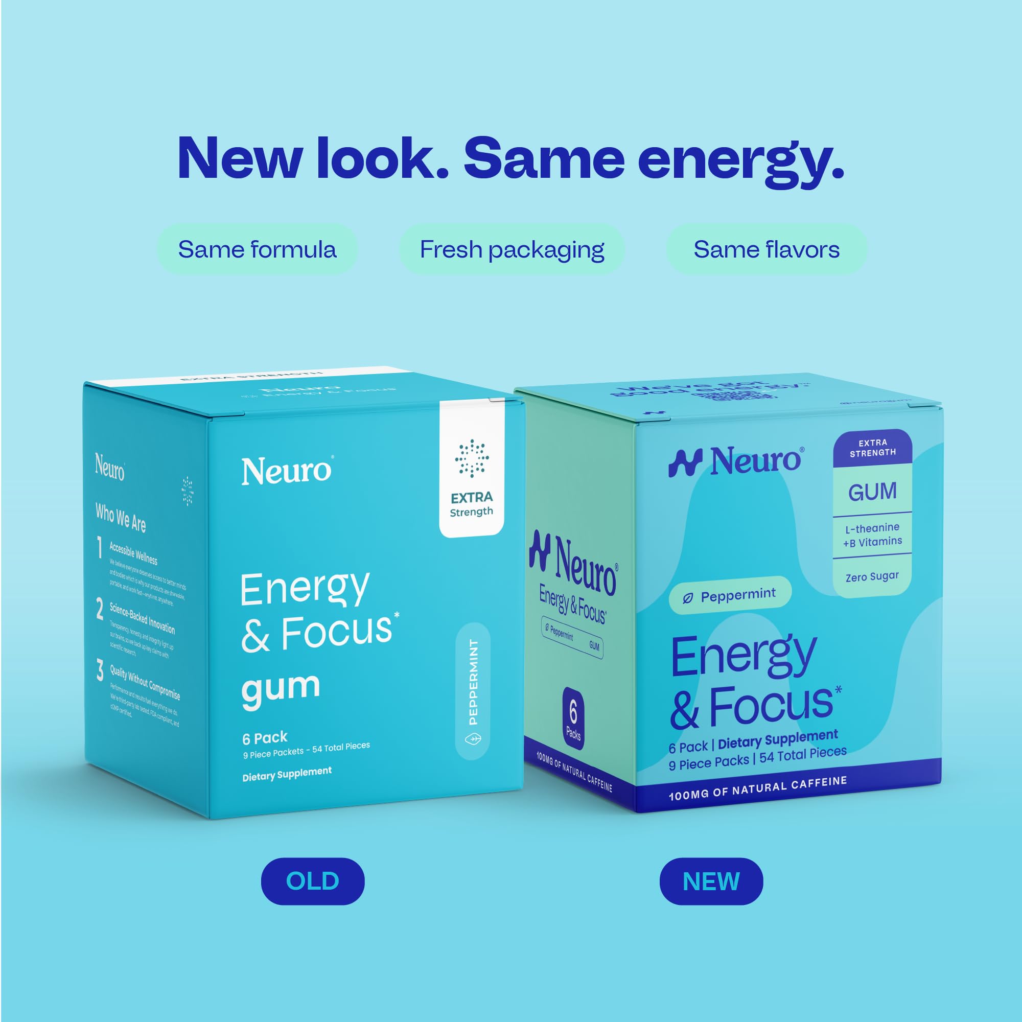 Neuro tin open with gum visible, convenient portability and immediate access