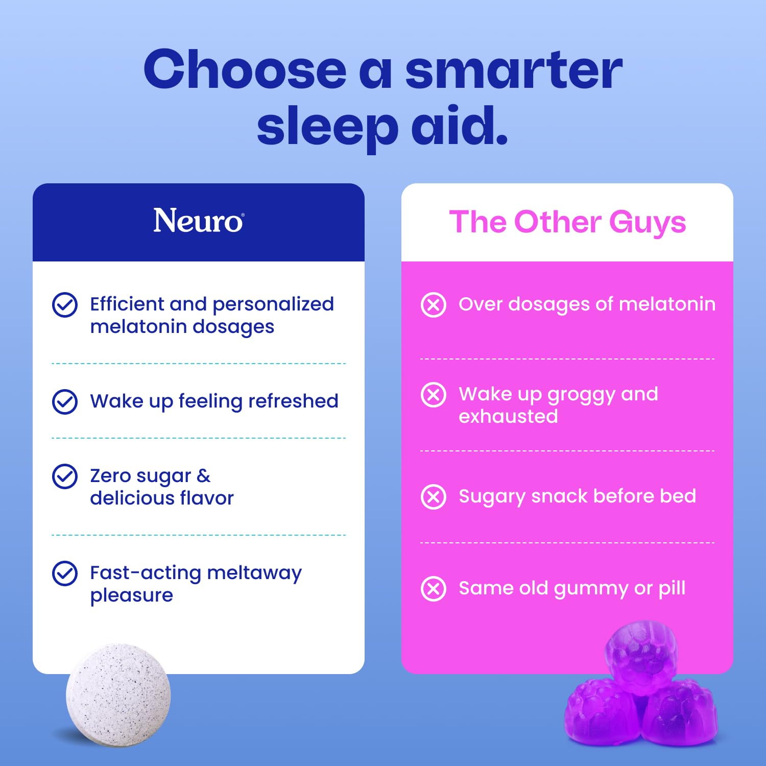 Neuro label detail showing botanical and melatonin ingredients for informed choice