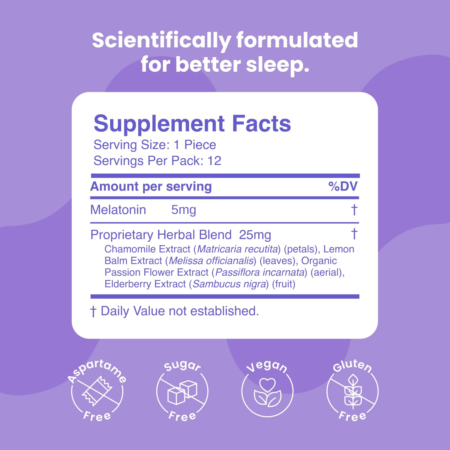Neuro supplement facts panel and packaging for transparency and ingredient clarity