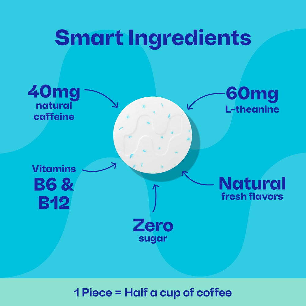 Neuro ingredients label showing caffeine, L-theanine, and B vitamins benefits