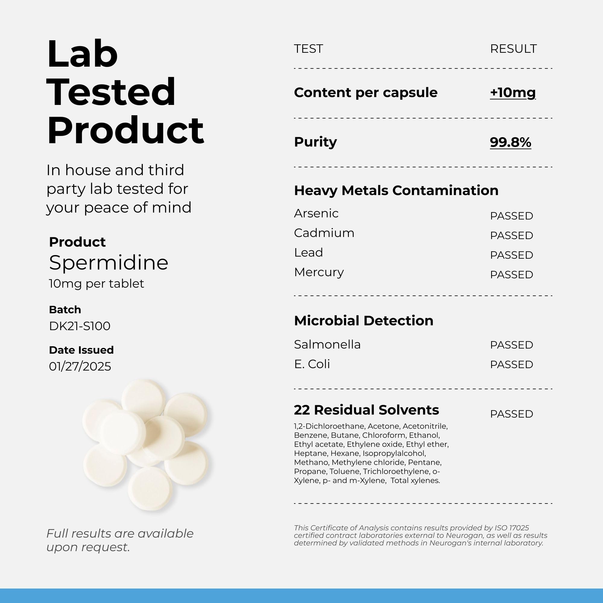 Neurogan supplement facts label highlighting 10 mg spermidine per serving