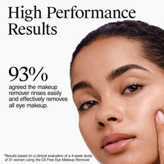 Neutrogena dual-phase mix being shaken to activate effective removal