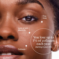 Neutrogena SPF30 moisturizer applied on wrist showing even coverage and no white cast