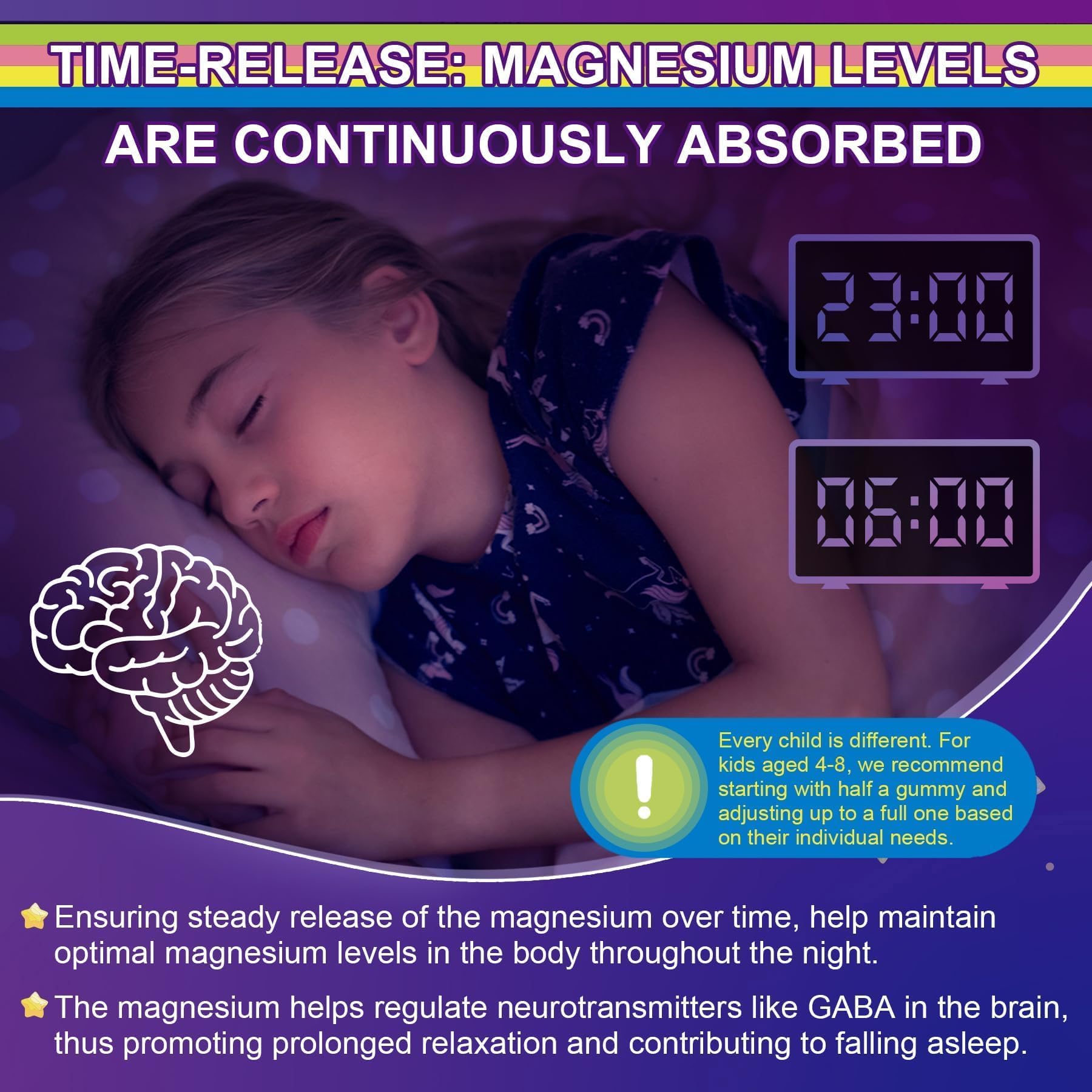 NEVISS child supervised taking a gummy showing safe dosing for kids 4+