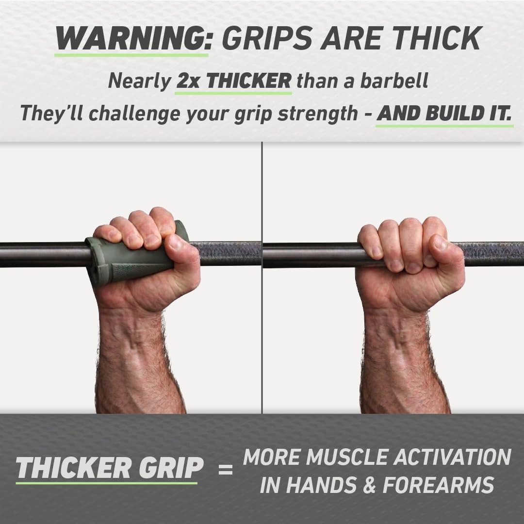 New Growth N-Gage Grips EZ rubber texture detail showing non-slip surface for secure lifts