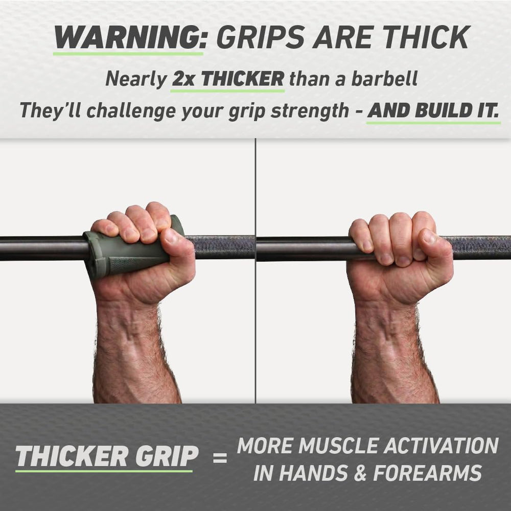 New Growth N-Gage Grips EZ rubber texture detail showing non-slip surface for secure lifts