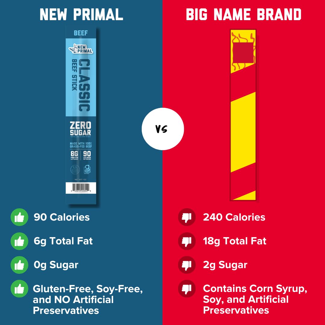 The New Primal single stick in hand illustrating portability and ready-to-eat convenience