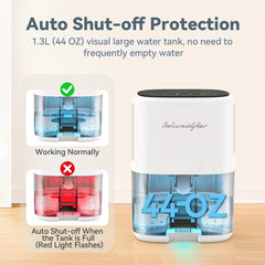 Newo dehumidifier water tank close-up showing 44oz capacity for less frequent emptying