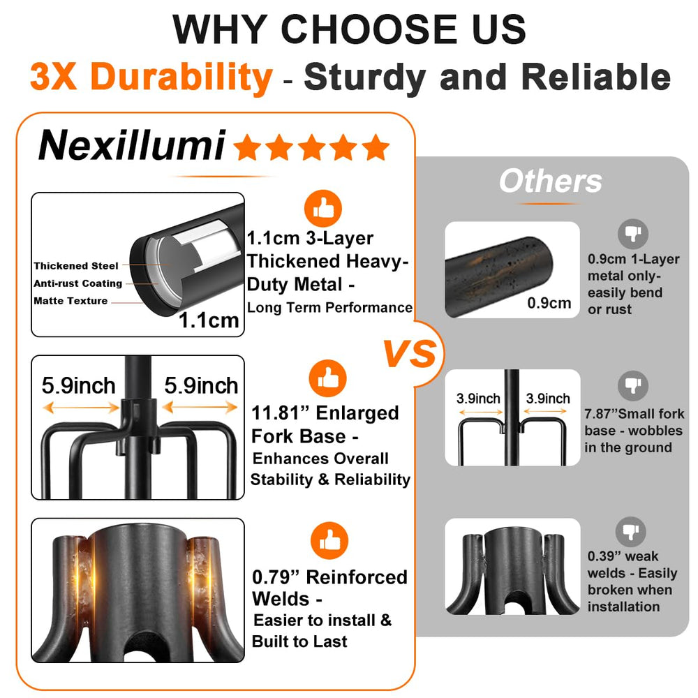 Nexillumi claw top close-up gripping lights for stable wind-resistant support