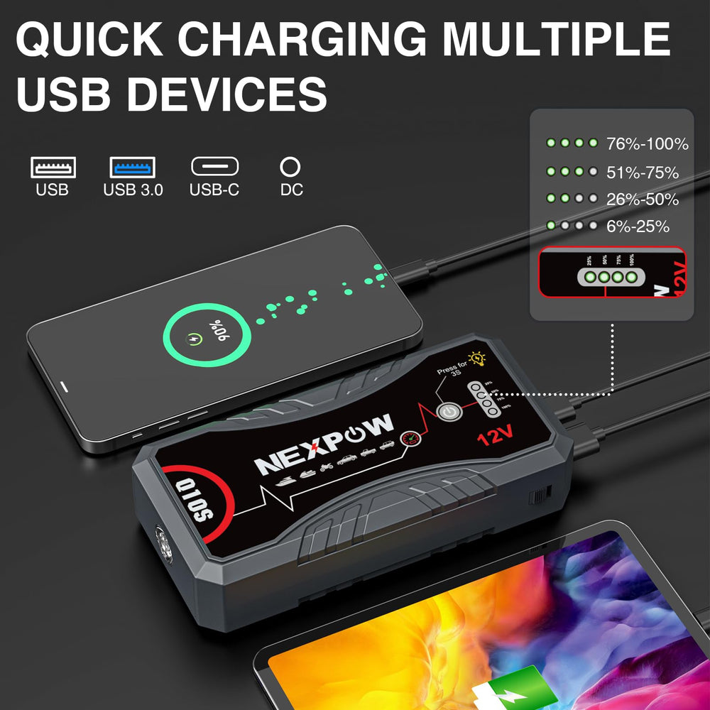 NEXPOW port panel image showing USB, Type-C, and EC5 ports for multi-device charging