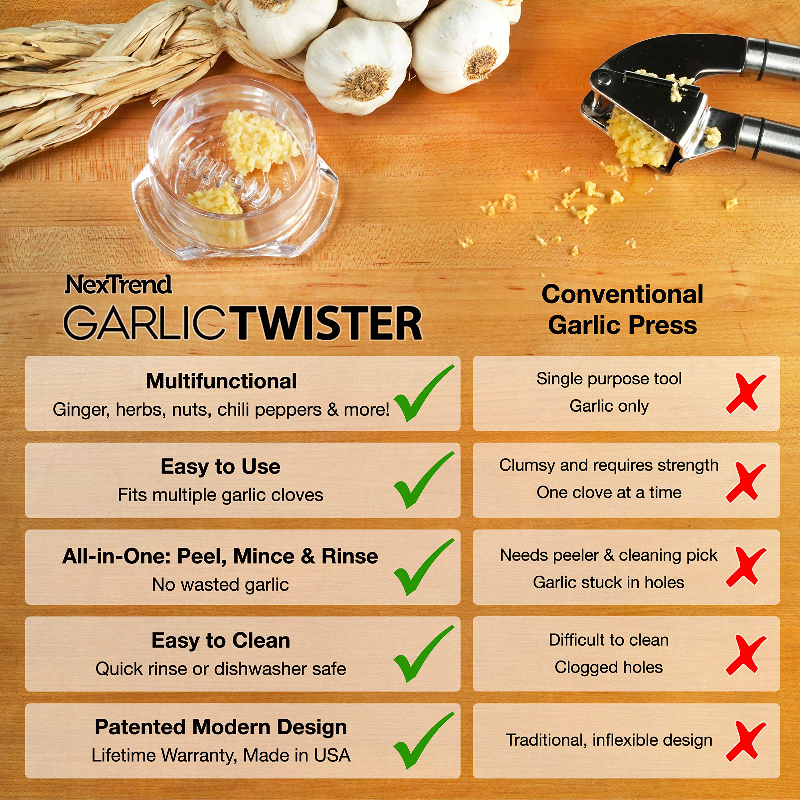 NexTrend grating ginger to produce fresh zest and texture