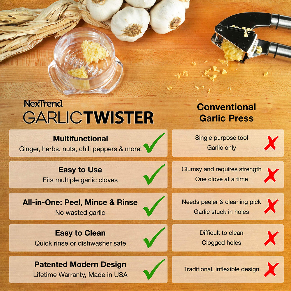 NexTrend grating ginger to produce fresh zest and texture
