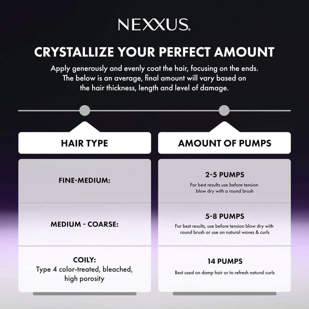 Nexxus applied to damp hair demonstrating detangling and manageability