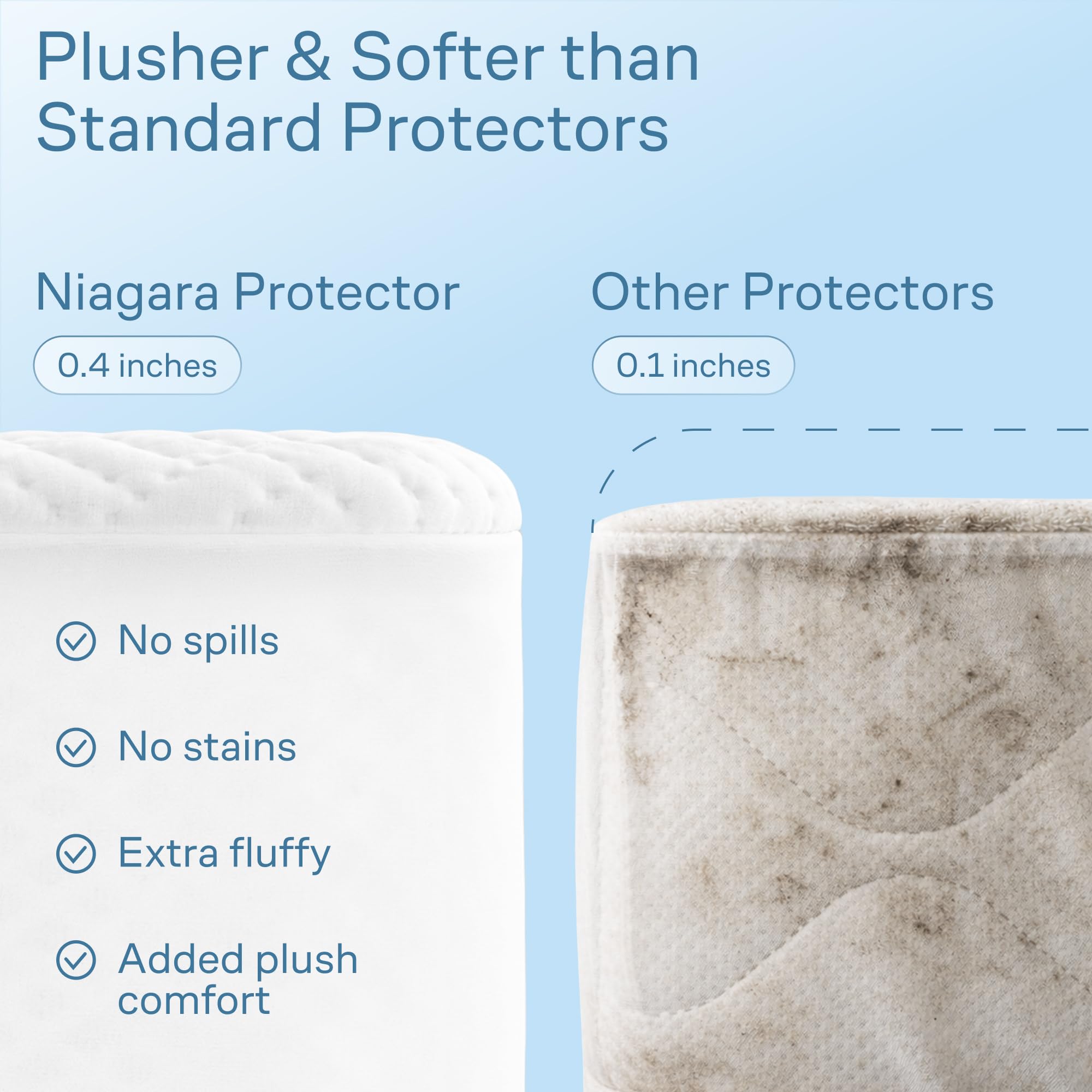 Niagara Sleep Solution on bed in family bedroom, keeps mattress clean and safe